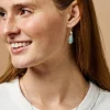 Aqua Pearl Silver Drop Earrings