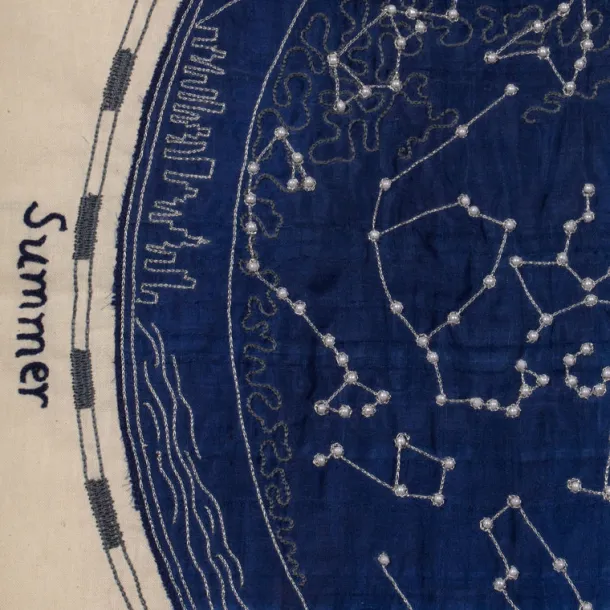 Constellation Wall Hanging