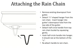 Watercourse Rain Chain